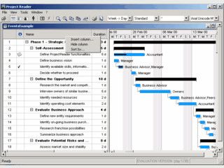 Project Reader zur Anzeige von Microsoft Project Dateien,