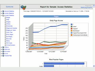 Software zur Analyse von Webserver Statistiken.