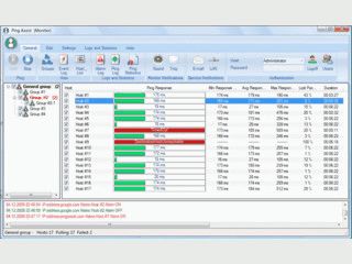 Ping-Software zur berwachung der Netzqualitt