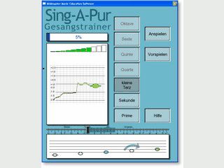 Software fr Snger/innen zum verbessern der Innotation.