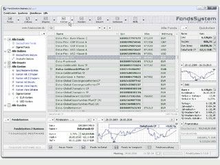 Verwaltung von Fonds, Indizes, Fondsdepots, Konten und Kundendaten.