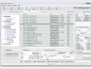 Verwaltung von Fonds, Indizes, Fondsdepots, Konten und Kundendaten.