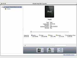 PDF und EPUB Dateien vom Mac auf  iPod, iPhone und iPad bertragen.