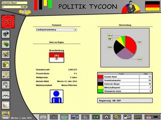 Einfache Wirtschaftssimulation in der Sie in die Rolle eines Parteichefs schlpf