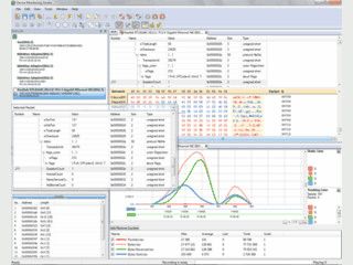 Netzwerk-Monitor, Packet-Sniffer und Datenlogger fr Netzwerk-Daten.