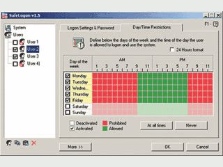 Zugriff auf Ihr System nach User und Zeit einschrnken. Mit Logfunktion.