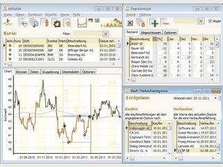 Software zur Auswertunng von Aktienkursen mit Kaufempfehlungsberechnung.