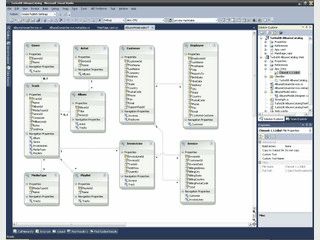 SQL-Datenbank fr MS .Net und Silverlight.