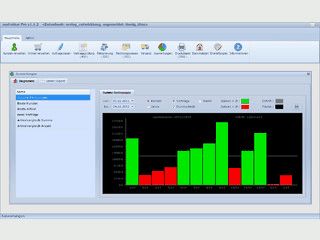 zeeFaktur lite ist ein Warenwirtschaftssystem auf der Basis von SQL Datenbanken.