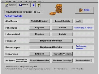 Mit diesen Add-On fr Excel haben Sie alle Ausgaben und Einnahmen voll im Griff.