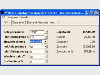 Kreditbrechnung eines Darlehens mit Tilgungsplan, Zahlsumme und Restschuld