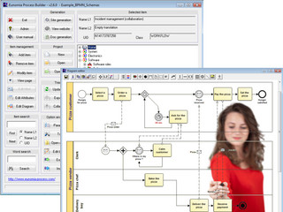 Der  Eunomia Process Builder  ist ein Tool zur Geschftsprozessmodellierung