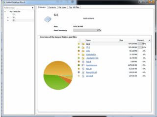 FolderVisualizer: Wo steckt mein Speicherplatz?