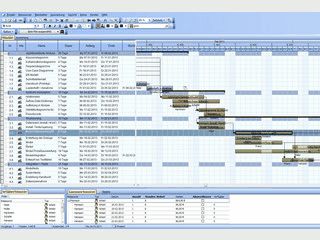 Software fr Projektmanagement und Projektablaufplanung inkl. Ressourcenplanung