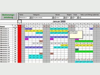 Berechnung der Urlaubs- und Fehlzeiten der Mitarbeiter. Automatischer Kalender.