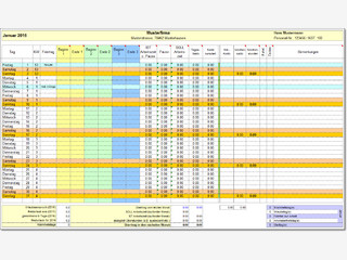 Kompakte Zeiterfassung für Excel und Co., die alle wesentlichen Funktionen.