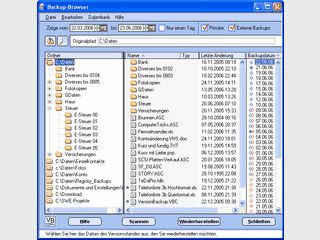 Backup-Archivsystem mit automatischer, tagesbezogener Verwaltung