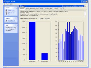 Logfile Analyse fr Apache Server.