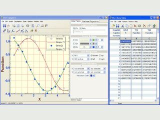 Software zur Berechnung von Kartesischen X/Y-Plots