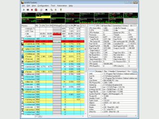 Gelungene Kombination aus System-Information und Task-Manager.