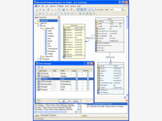 Visuelle Entwicklung von MySQL Datenbanken